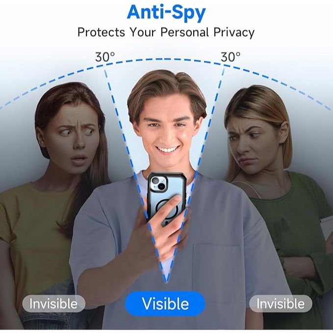 Magnetic Privacy Phone Case for i-Phone