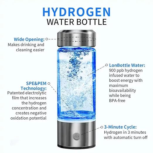 Portable Hydrogen Water Bottle