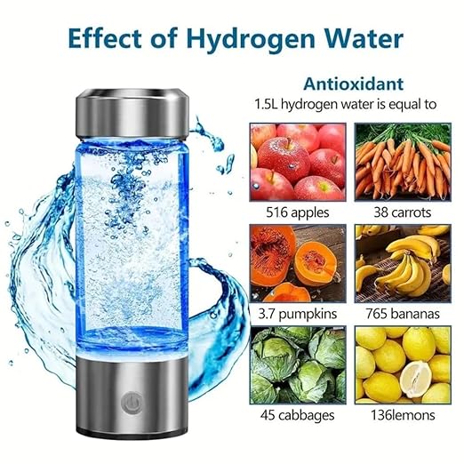 Portable Hydrogen Water Bottle
