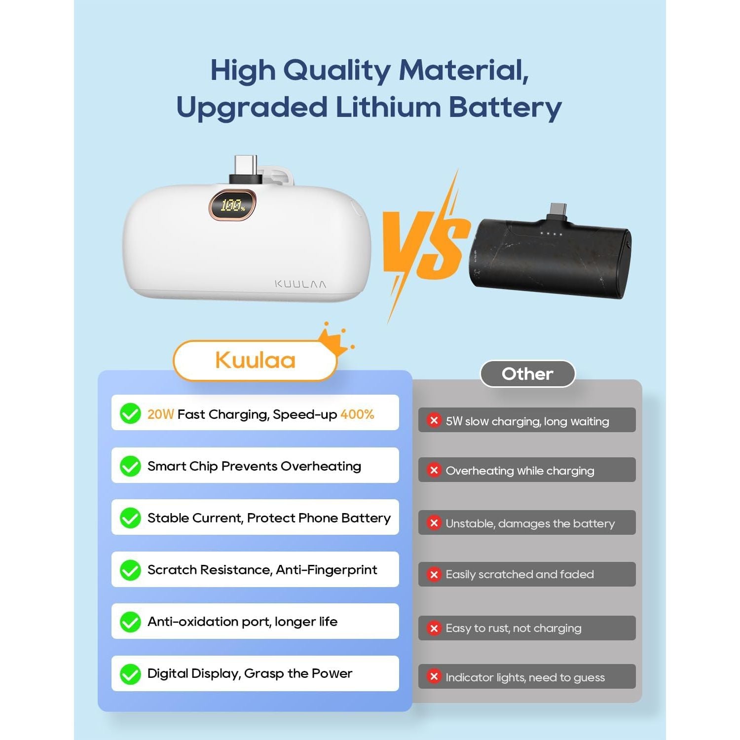 Mini Wireless Powerbank