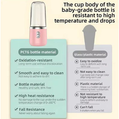 Portable Juicer Blender