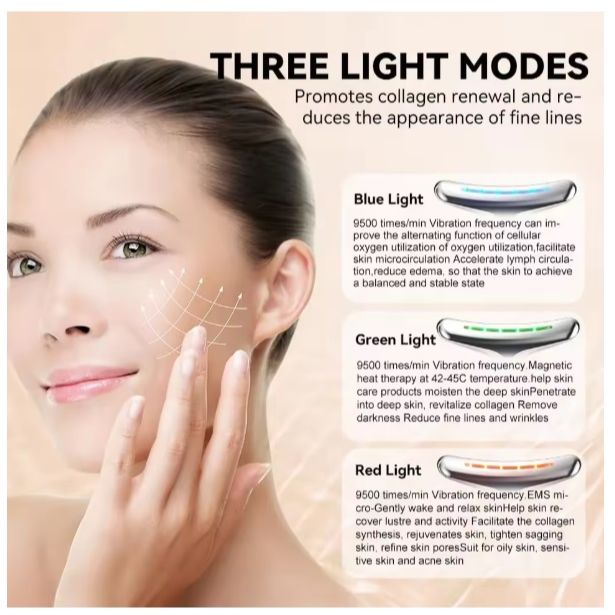 Face & Neck Sculpting Massaging Tool